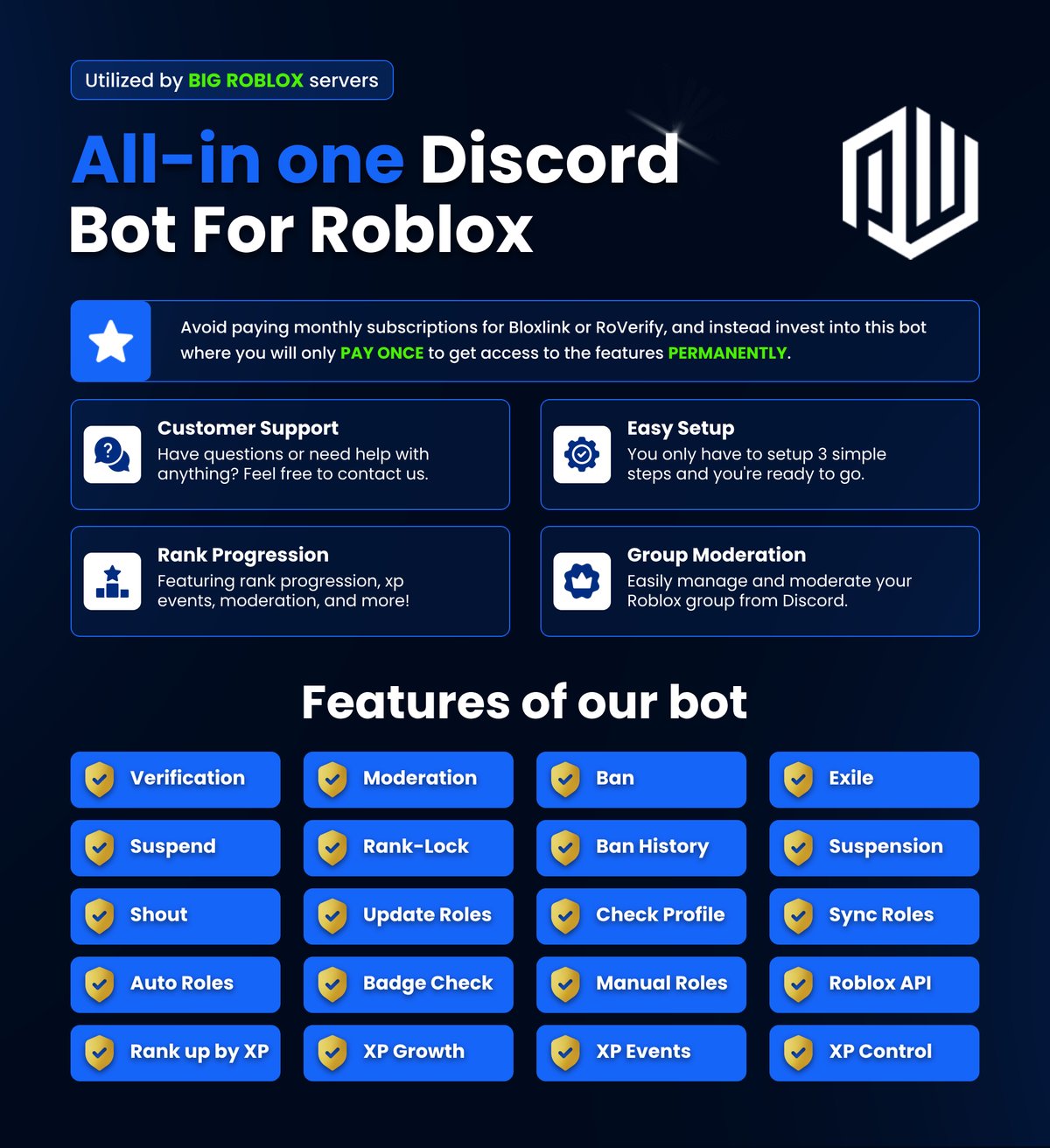 Roblox Clan Labs Moderation